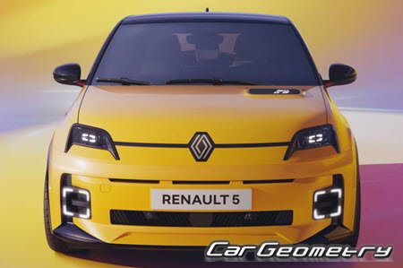 Renault 5 E-Tech from 2025 Body dimensions