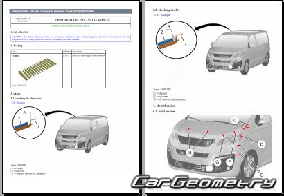 Peugeot Traveller 2016–2024 Body dimensions
