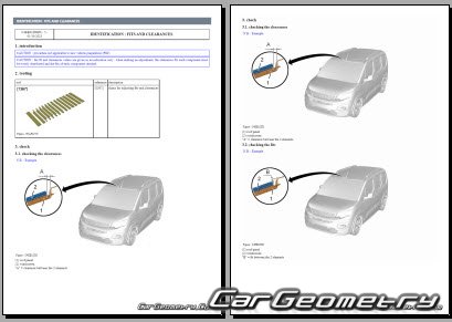 Peugeot Rifter (SWB & LWB) 2018-2029 Body dimensions