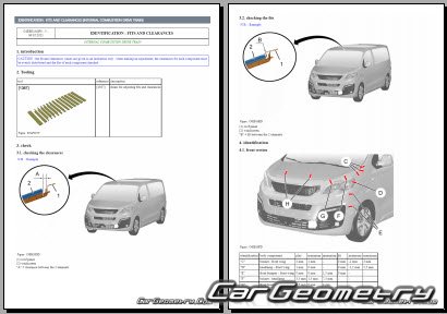 Peugeot Expert Van (L1, L3) 2016–2024 Body dimensions