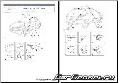 Peugeot 206+ 2009–2014 Body dimensions