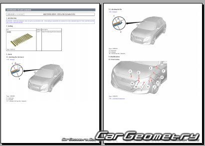 Peugeot 208 2019-2026 Body dimensions