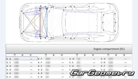 Polestar 5 2026-2031 Body dimensions