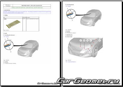 Peugeot 2008 2020-2026 Body dimensions