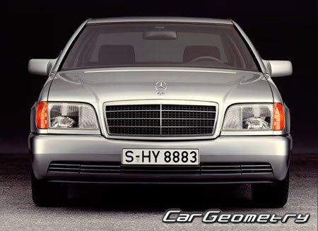Mercedes S-Class (W140) 1990–2000 (SWB & LWB) Body dimensions