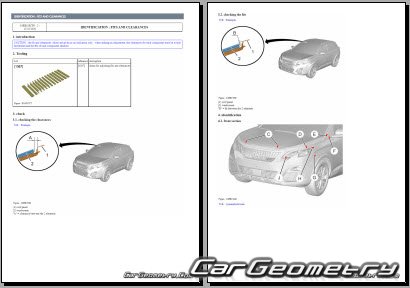 Peugeot 3008 2017–2023 Body dimensions