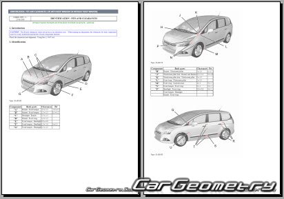 Peugeot 5008 2009–2015 Body dimensions