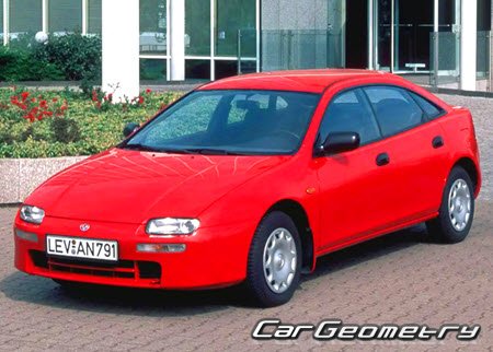 Mazda 323 (BA) 1994-2000 Body Repair Manual