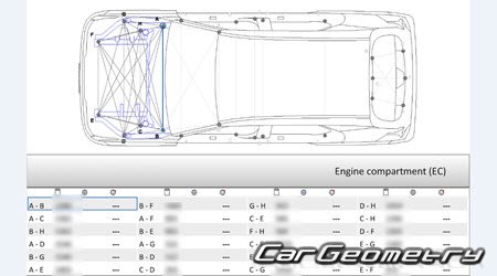 Kia Seltos (SP3i) 2026-2030 Body Repair Manual