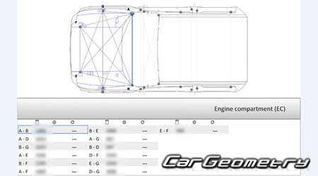 Kia Tasman DoubleCab (TK1) from 2025 Body Repair Manual