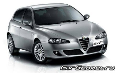 Alfa Romeo 147 (Type 937) 2000–2010 Body dimensions