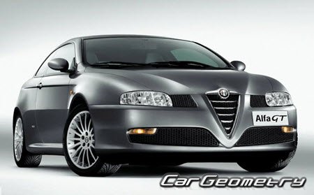 Alfa Romeo GT (Type 937) 2004–2010 Body dimensions