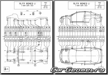 Alfa Romeo GT (Type 937) 2004–2010 Body dimensions