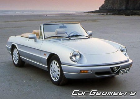 Alfa Romeo Spider (105/115) 1966–1995 Body dimensions