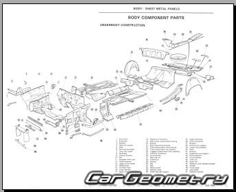 Alfa Romeo Spider (105/115) 1966–1995 Body dimensions