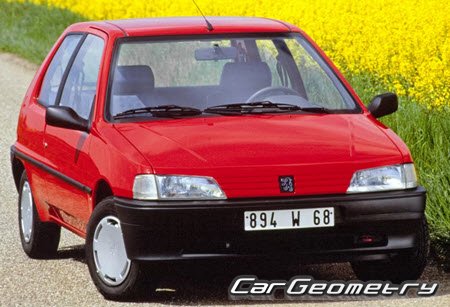 Peugeot 106 3DR 1991–1996 Body dimensions
