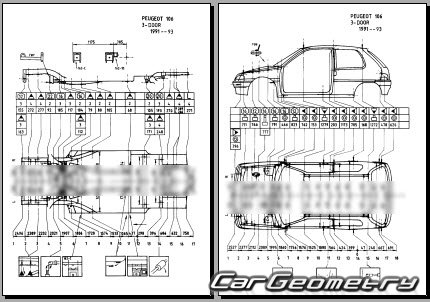 Peugeot 106 3DR 1991–1996 Body dimensions