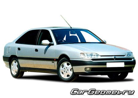 Renault Safrane 1992–2000 Body dimensions